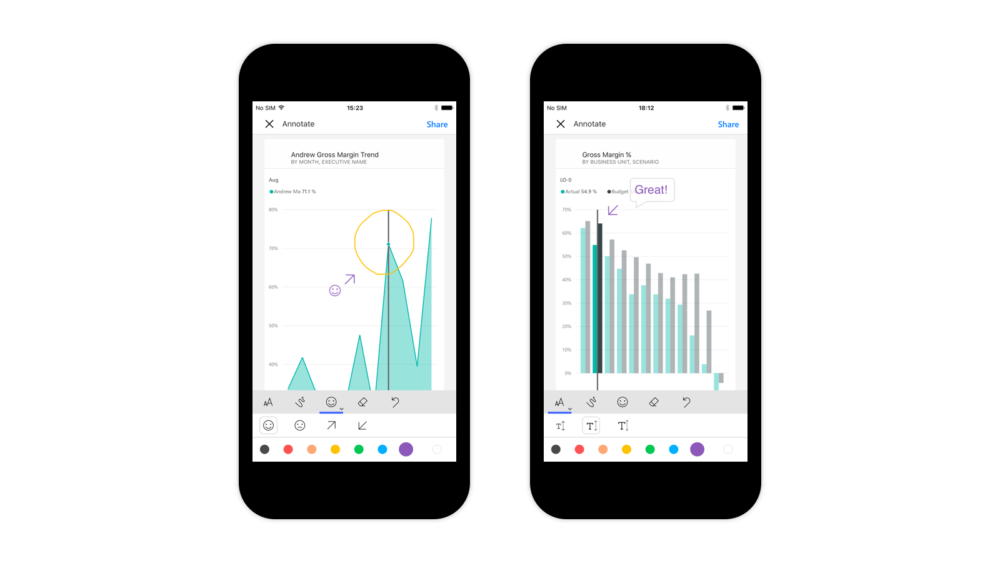 data visibility and analysis on the go with power bi mobile